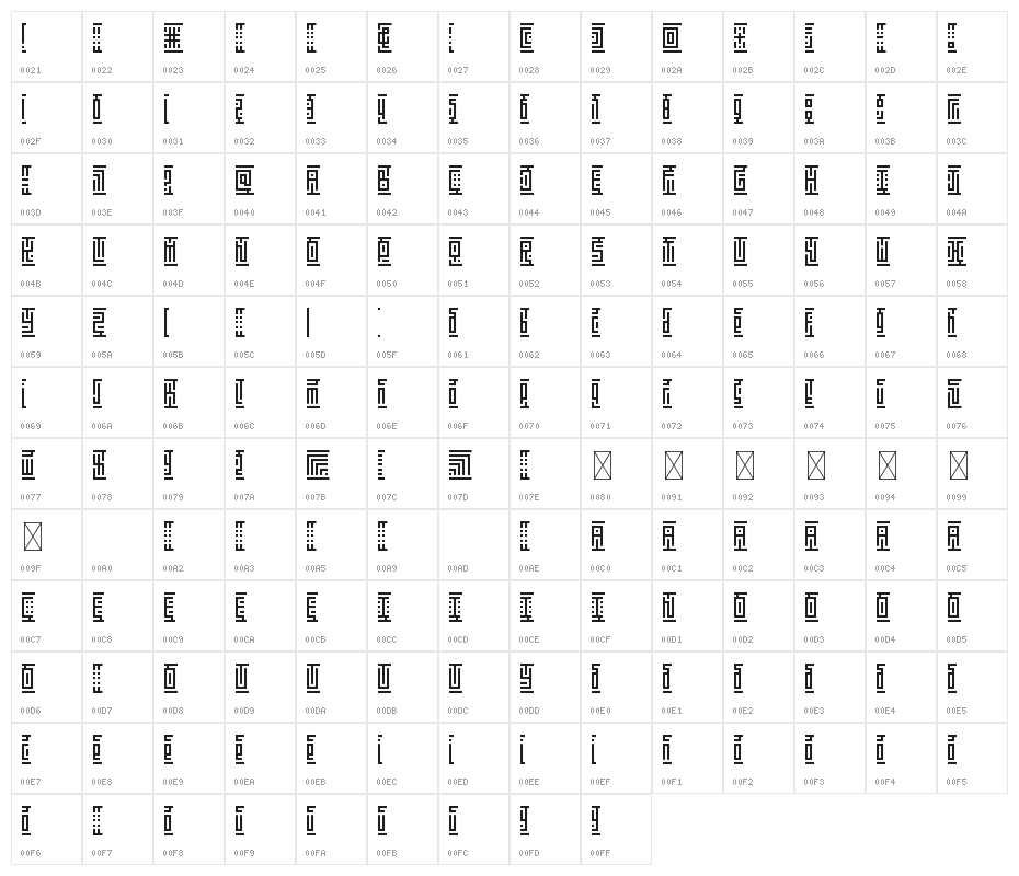 Kufication Root Character Map