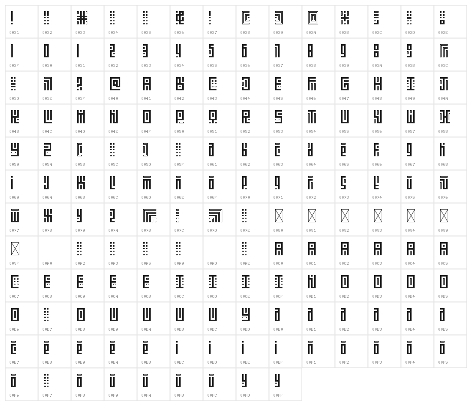 Kufication Unica Character Map