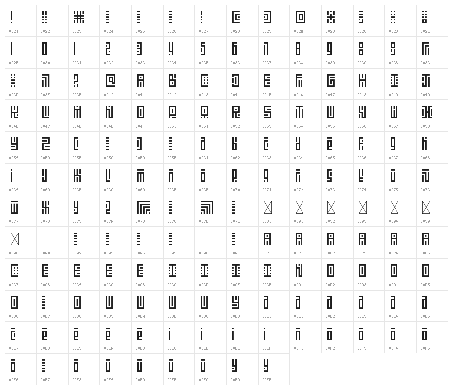Kufication Character Map