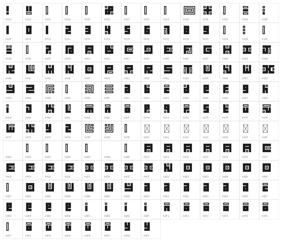 Kuficology Unica Character Map