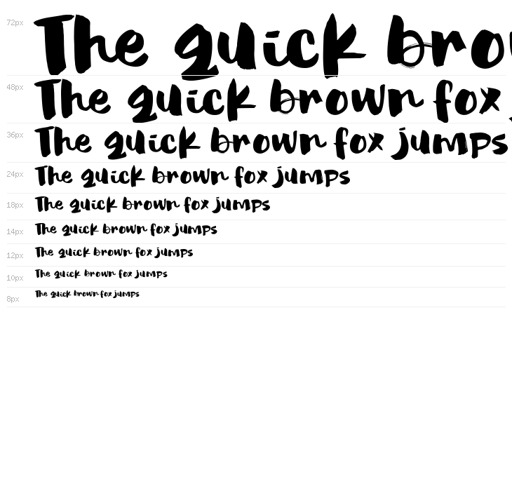 Kulhu Regular Waterfall