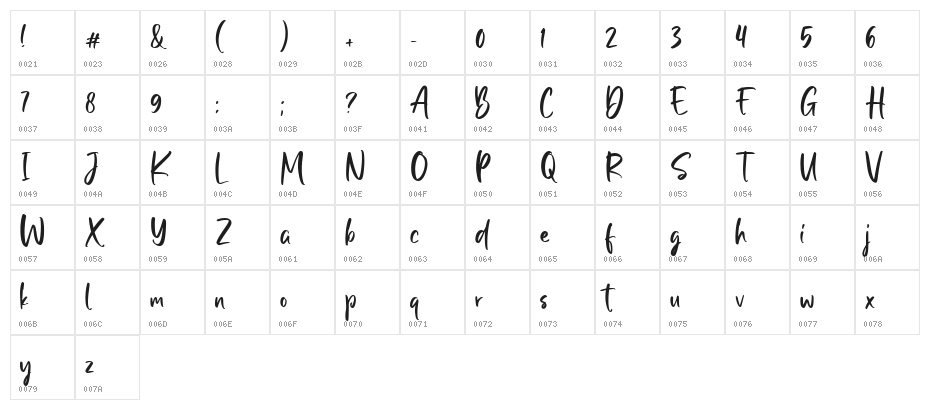 Kulldesak Regular Character Map