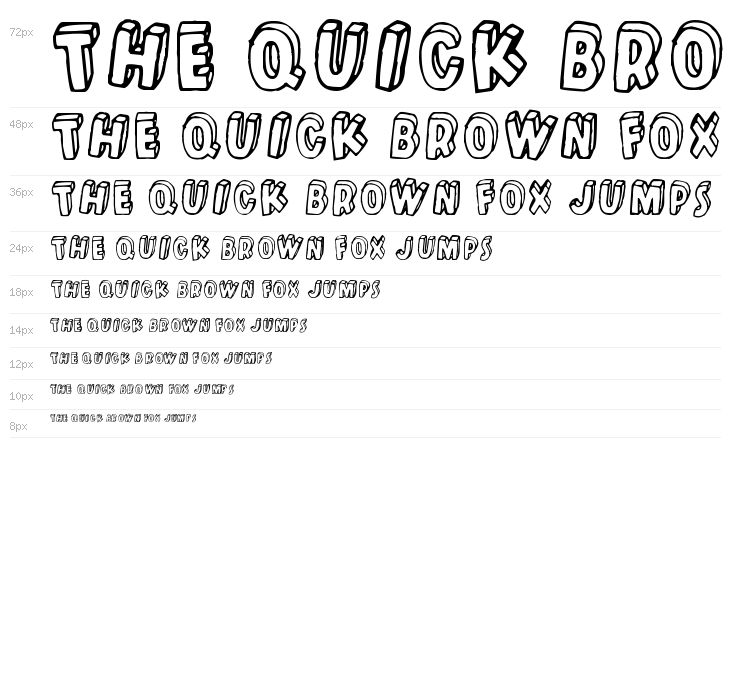 Kulminoituva Waterfall