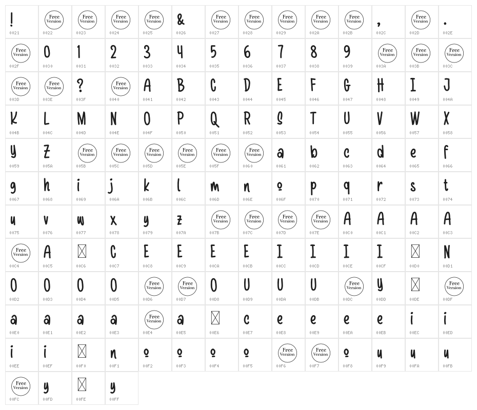 Kulo Free Version Character Map