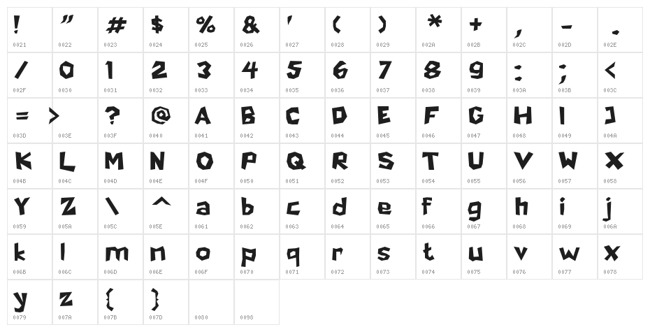 Kultros Regular Character Map
