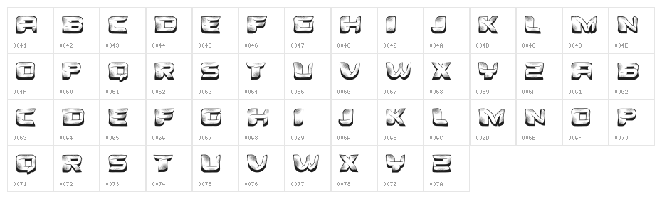 Kultur Basic Regular Character Map