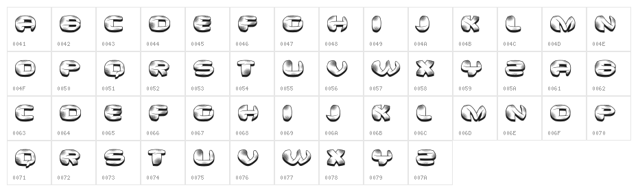 Kultur Regular Character Map