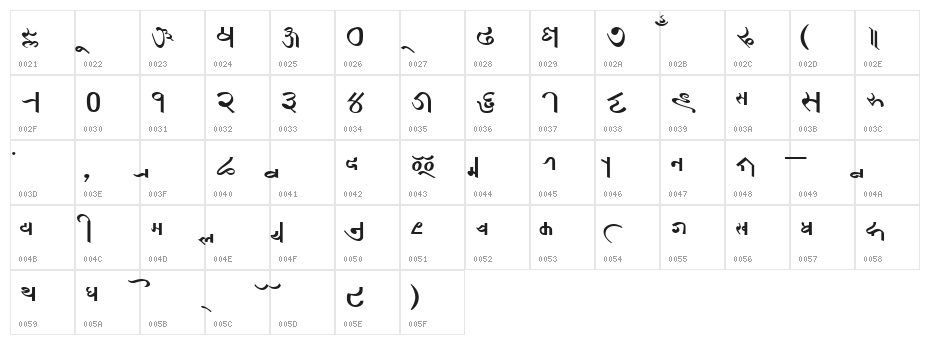 Kumari Nepal Lipi Character Map