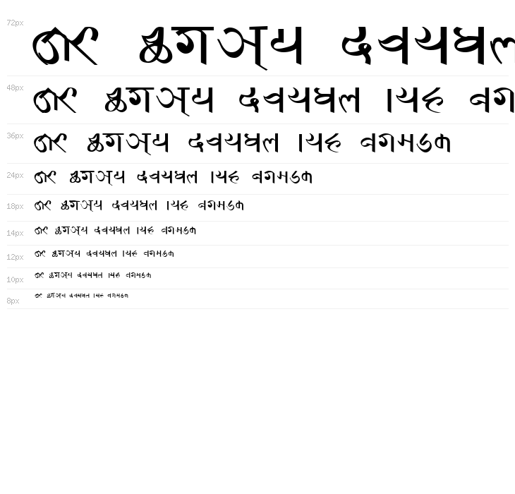 Kumari Nepal Lipi Waterfall