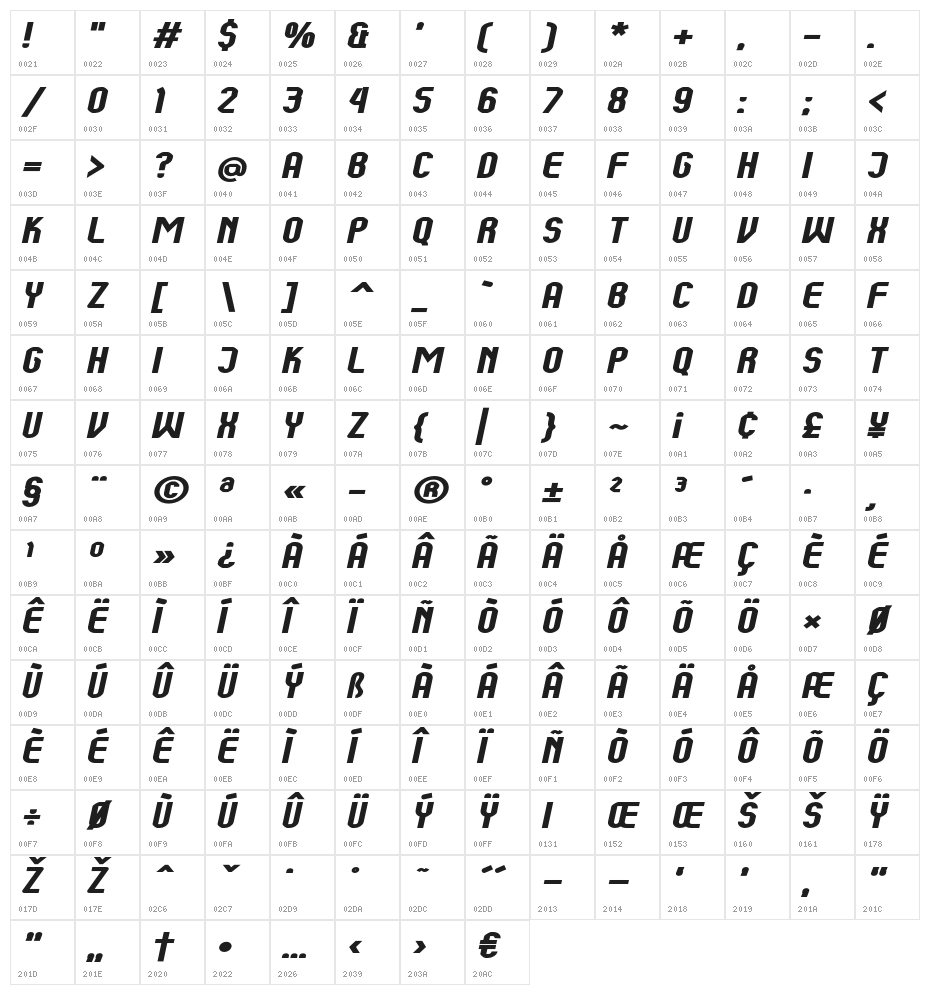 Kumba Bold Expanded Italic Character Map