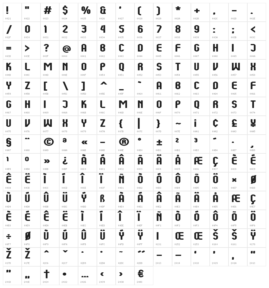 Kumba Bold Expanded Character Map