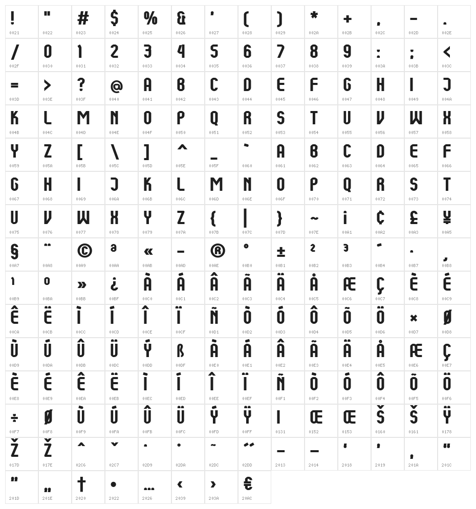 Kumba Bold Character Map