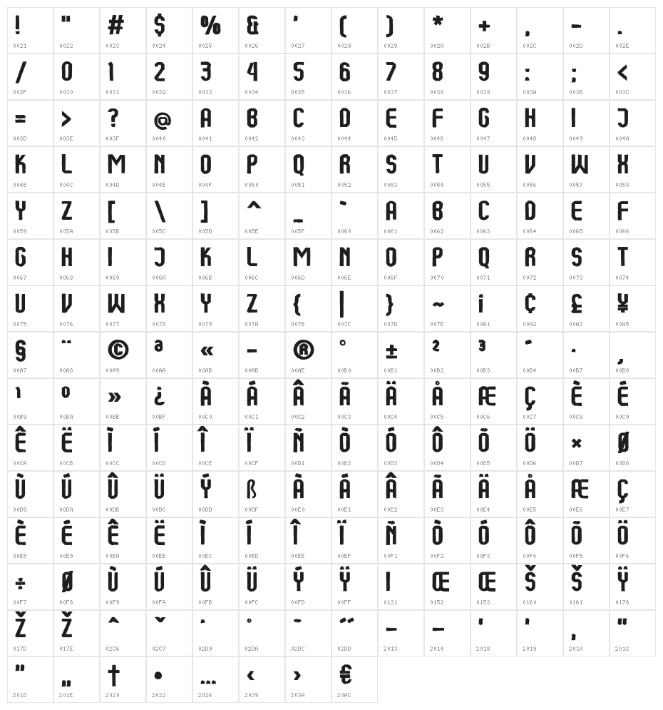 Kumba Brush Character Map