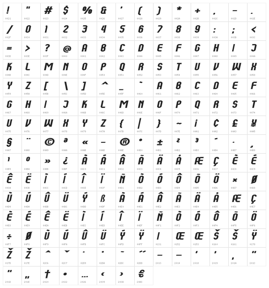 Kumba College Expanded Italic Character Map