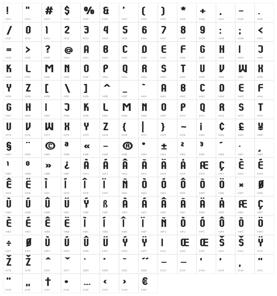 Kumba College Expanded Character Map