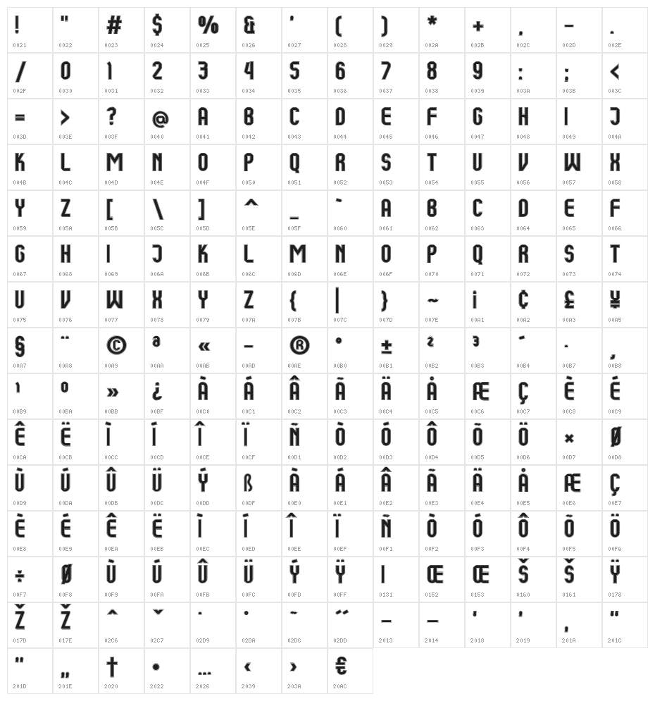 Kumba College Character Map