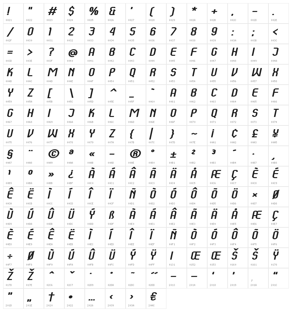 Kumba Expanded Italic Character Map