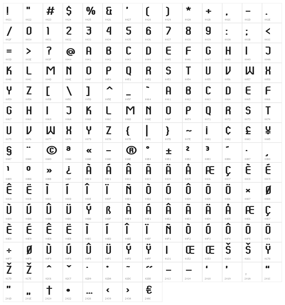 Kumba Expanded Character Map