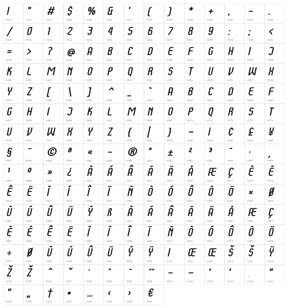 Kumba Italic Character Map
