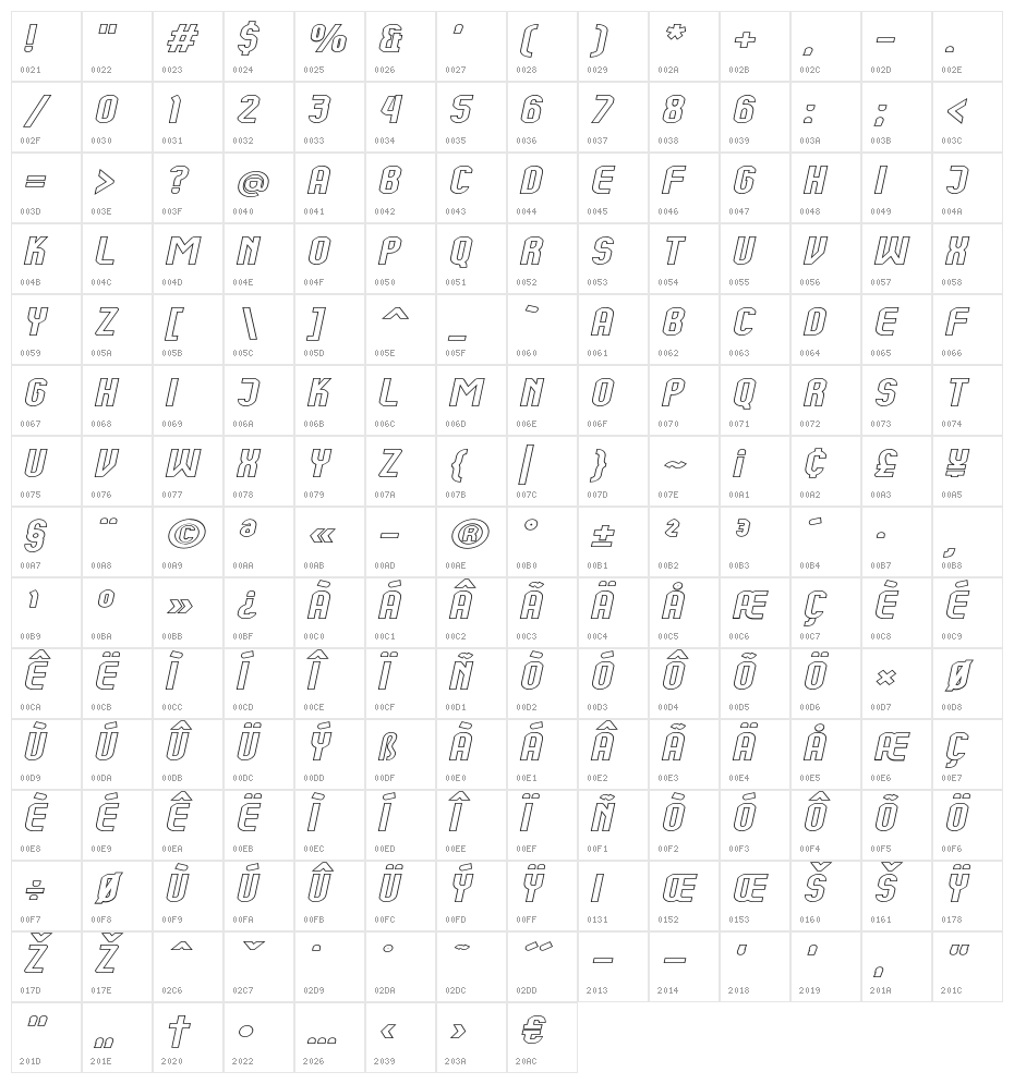 Kumba Outline Expanded Italic Character Map