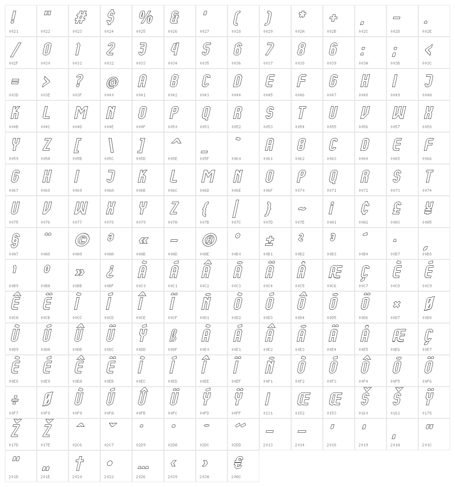 Kumba Outline Italic Character Map