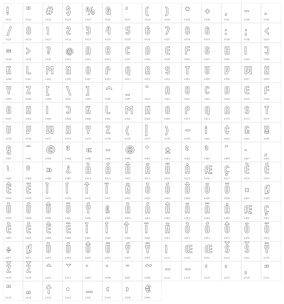 Kumba Outline Character Map