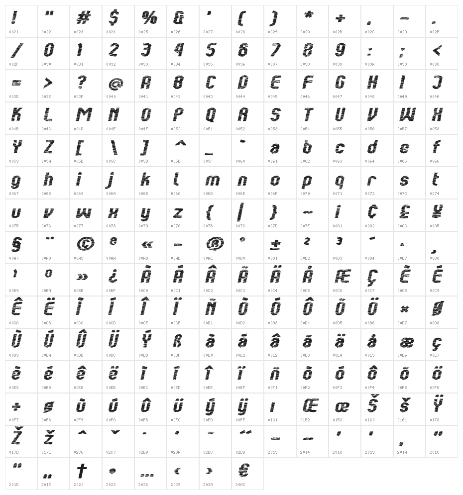 Kumba Scrawl Bold Expanded Italic Character Map