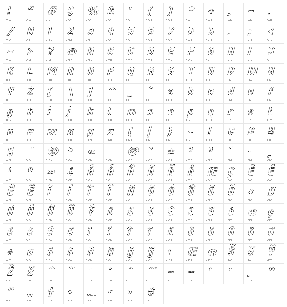 Kumba Scrawl Outline Expanded Italic Character Map