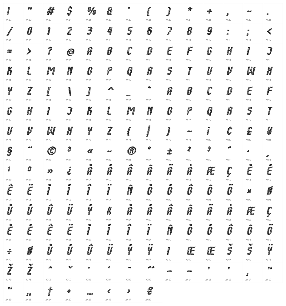 Kumba Sketch Bold Italic Character Map