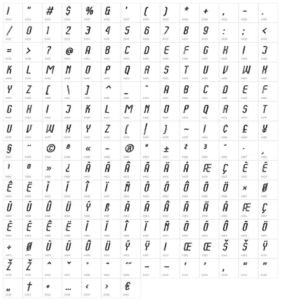 Kumba Sketch Italic Character Map