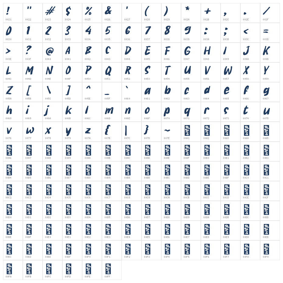 Kumbung Character Map