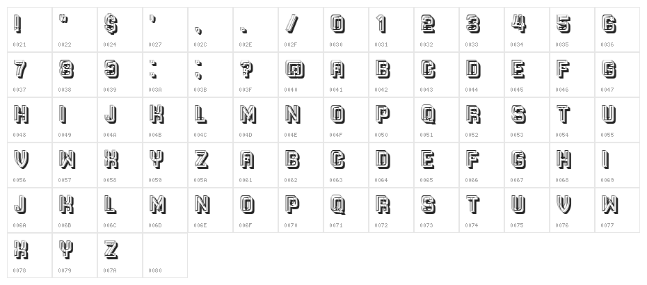 Kumot Regular Character Map
