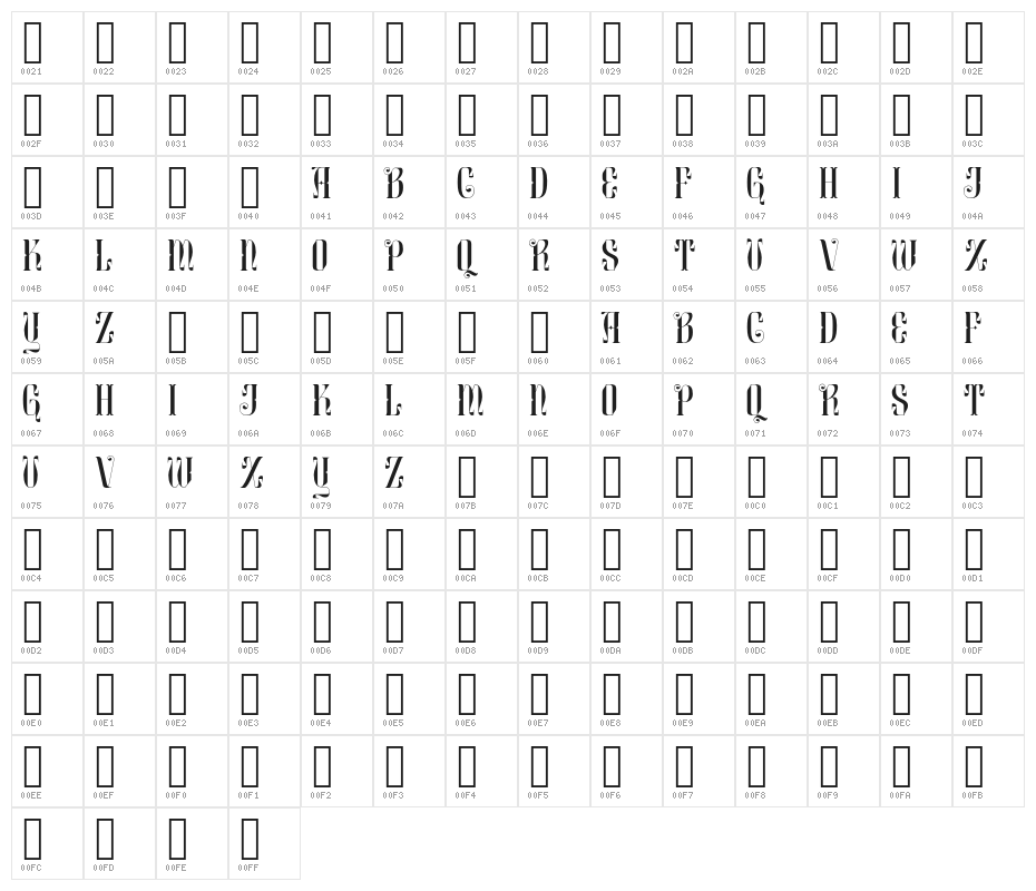 Kundiman Display Character Map