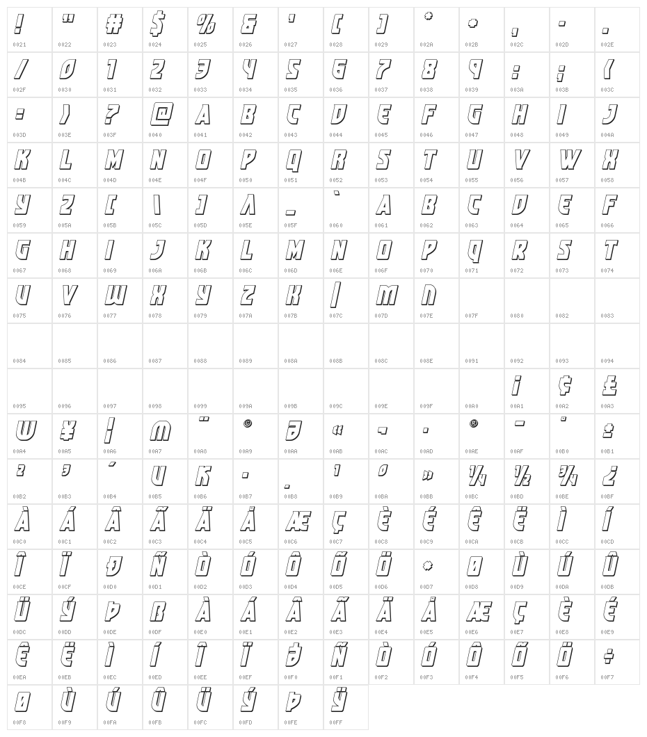 Kung-Fu Master 3D Italic Character Map