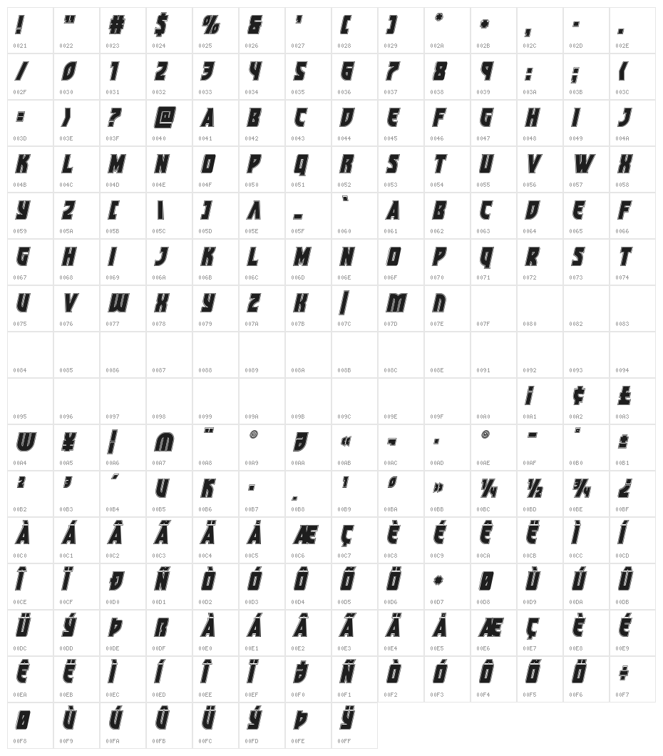 Kung-Fu Master Academy Italic Character Map