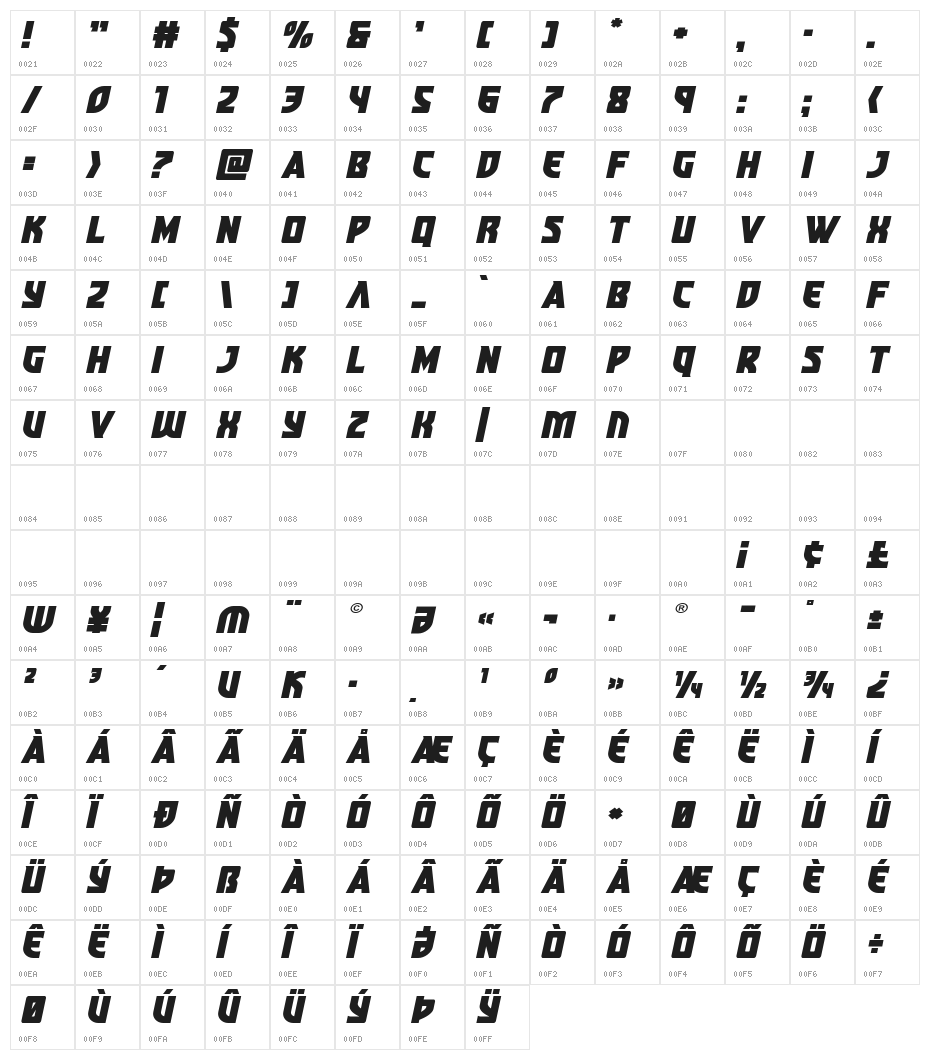 Kung-Fu Master Expanded Italic Character Map