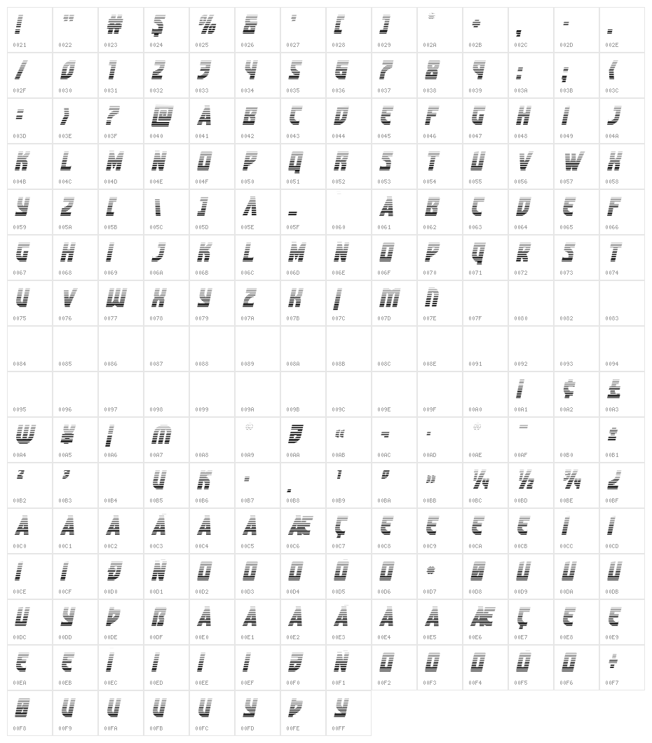 Kung-Fu Master Gradient Italic Character Map