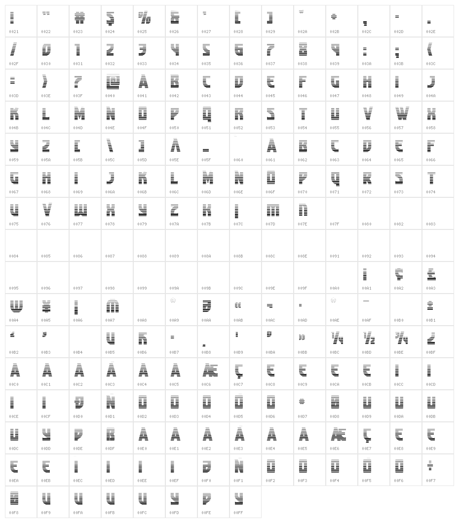 Kung-Fu Master Gradient Character Map