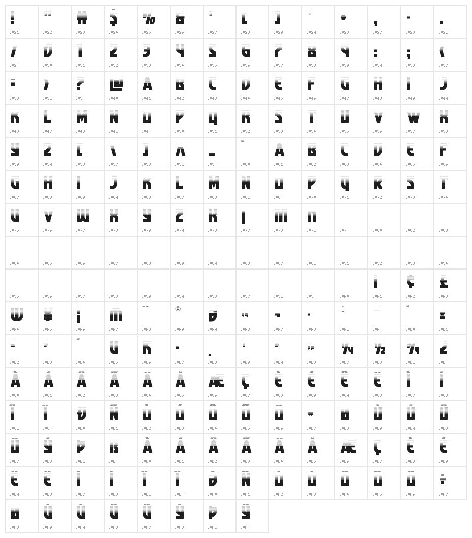 Kung-Fu Master Halftone Character Map
