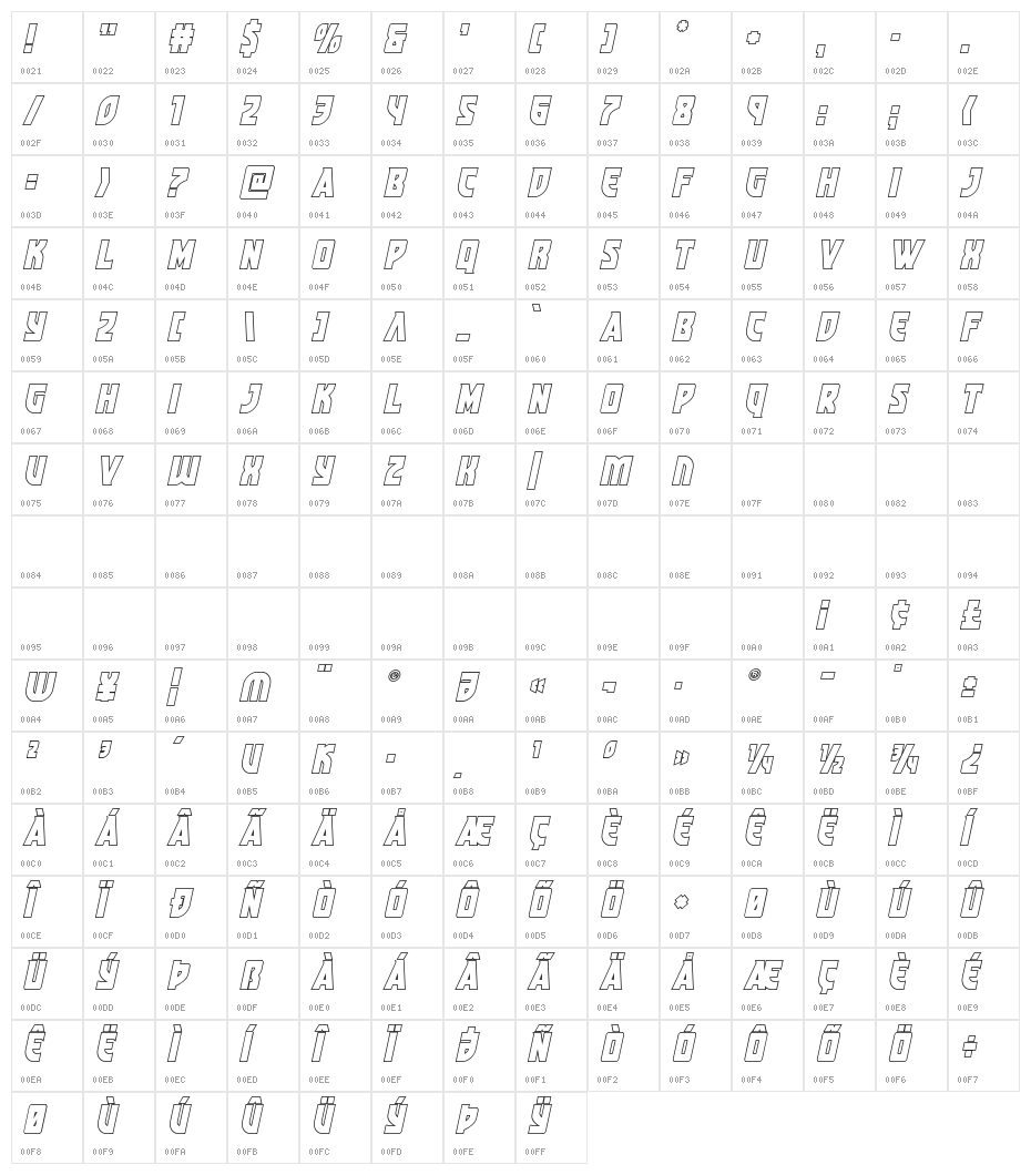 Kung-Fu Master Outline Italic Character Map