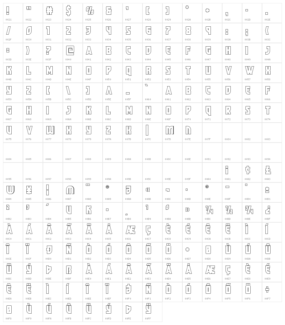 Kung-Fu Master Outline Character Map