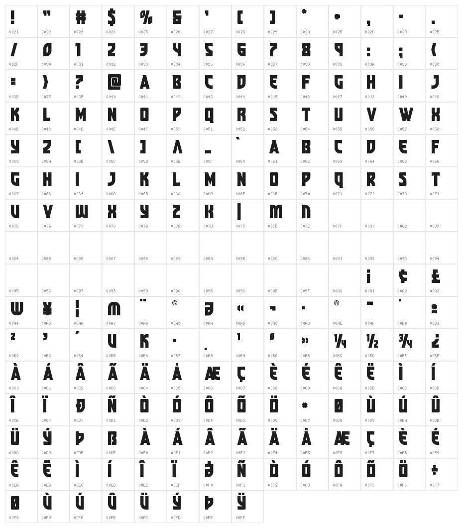 Kung-Fu Master Spaced Character Map