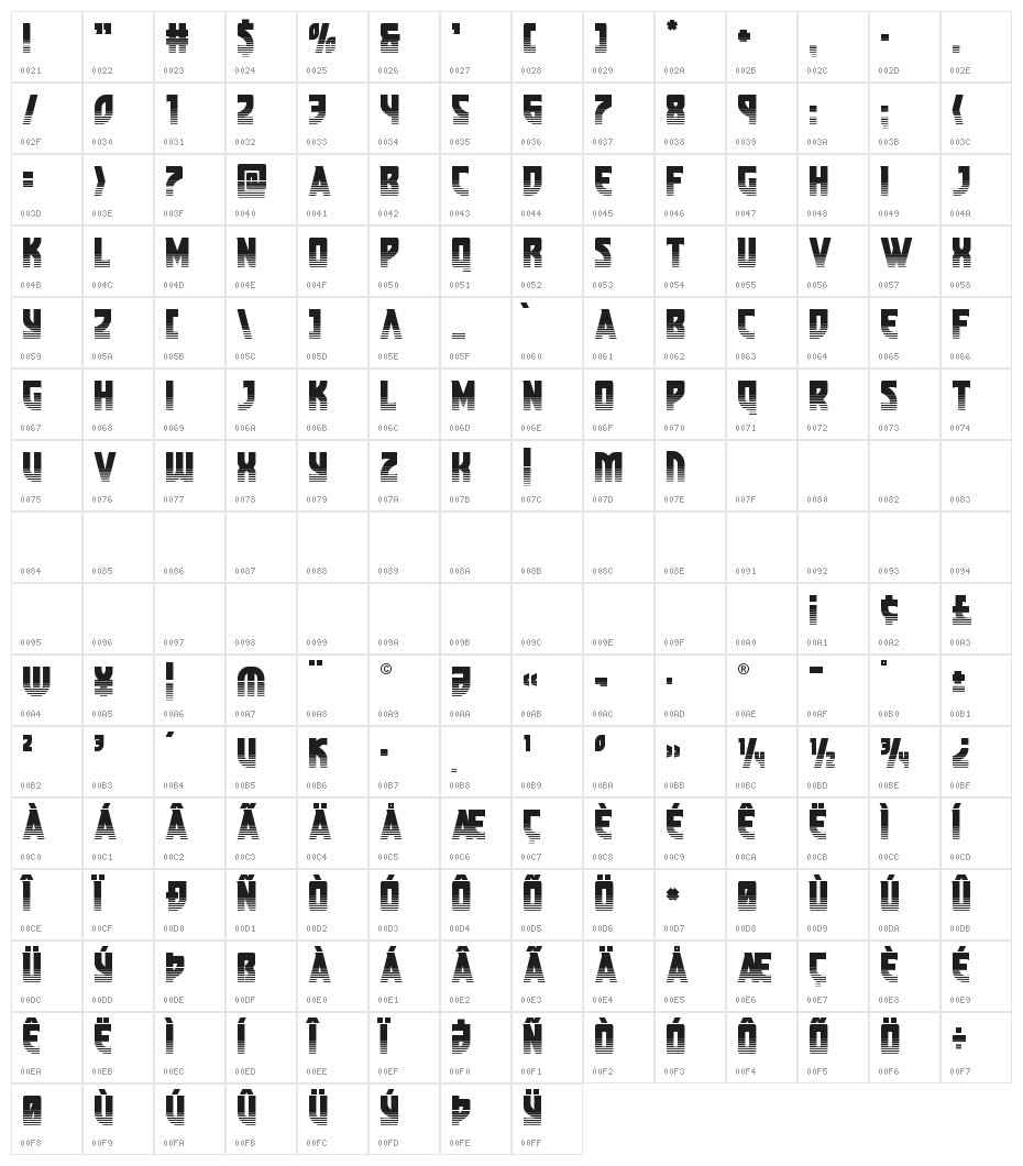 Kung-Fu Master Twotone Character Map