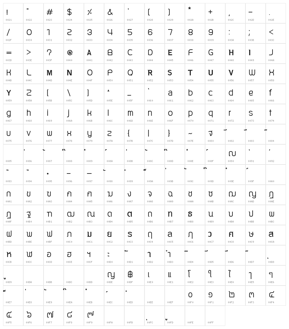 Kunlasatri Bold Character Map