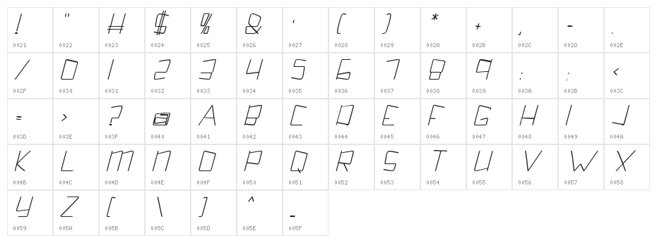 Kuppel Condensed Bold Italic Character Map