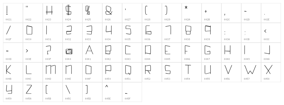 Kuppel Condensed Bold Character Map