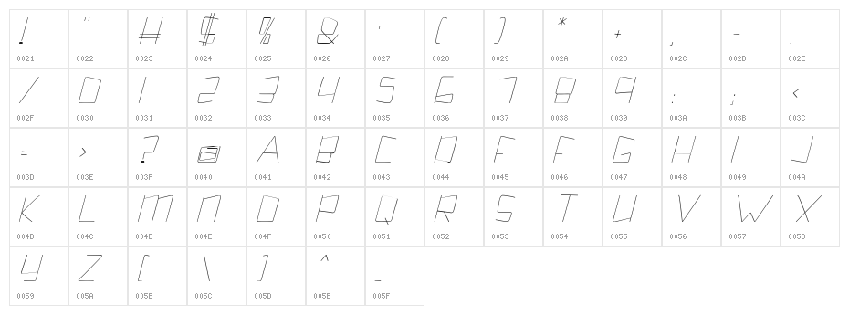 Kuppel Condensed Thin Italic Character Map