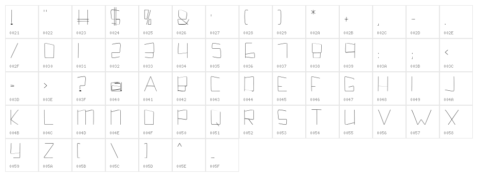 Kuppel Condensed Thin Character Map