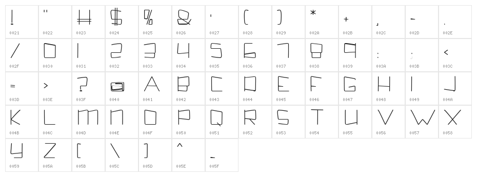 Kuppel Extra-expanded Bold Character Map
