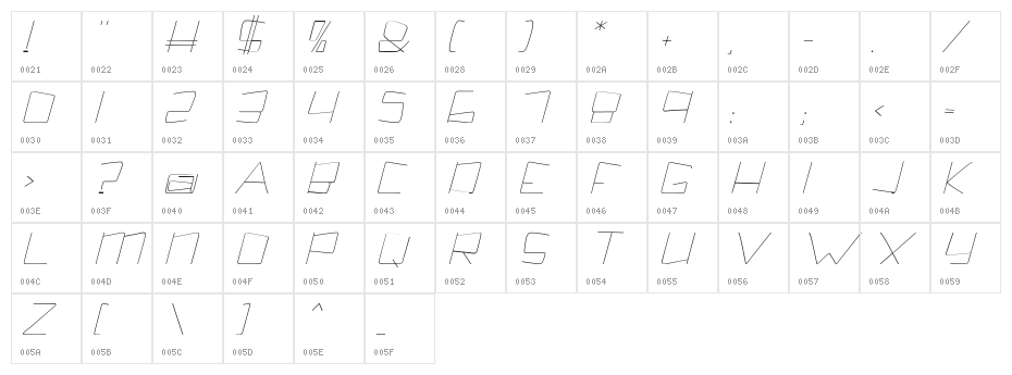 Kuppel Extra-expanded Thin Italic Character Map